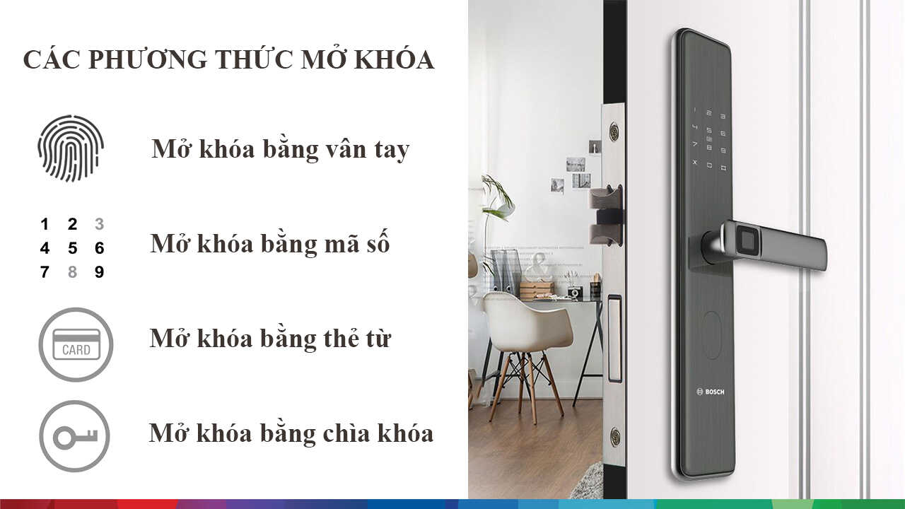 Khoa Dien Tu Bosch