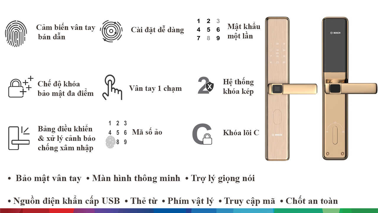 Khoa Dien Tu Bosch